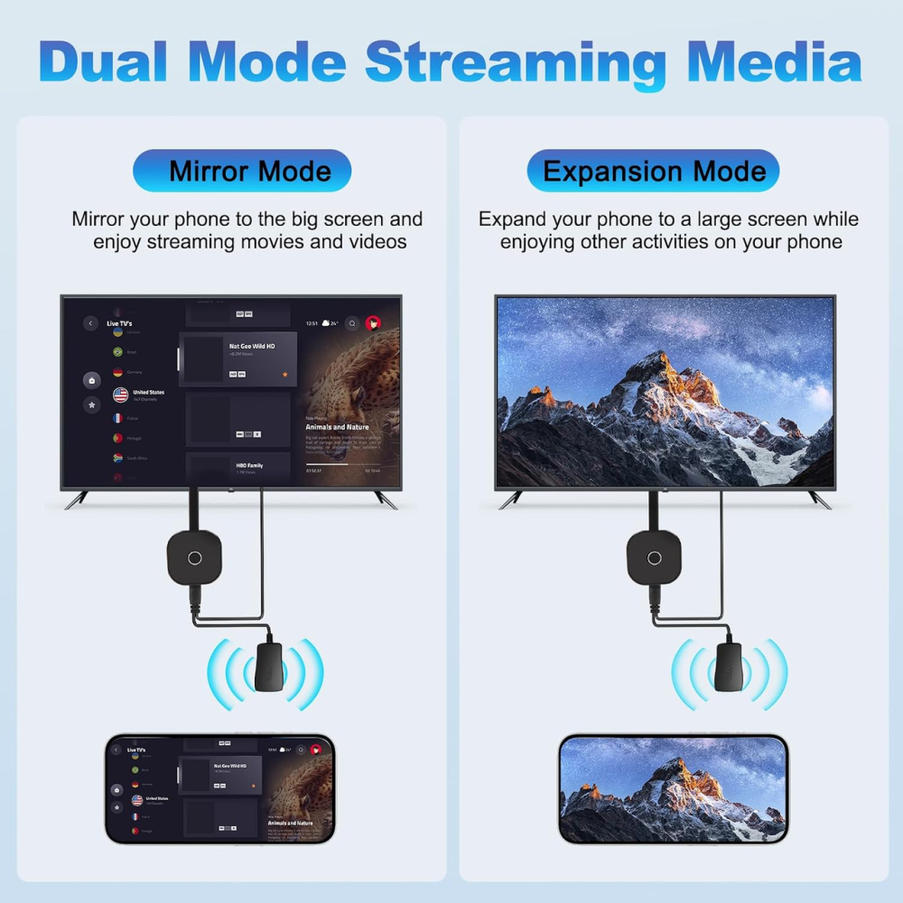 Бездротовий HDMI-адаптер 4K Ultra HD, Wi-Fi 2.4/5 ГГц, трансляція екрана iPhone/Android/Windows/macOS, до 20 м Київ - фото 6