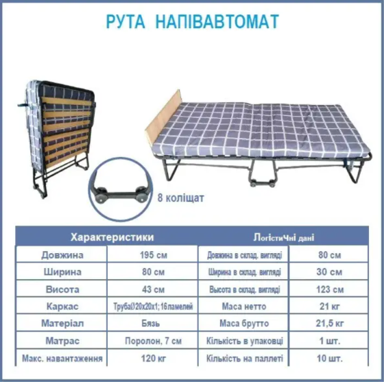 Розкладачка "Рута" напівавтомат на ламелях з матрацом V-9090 / Розкладне ліжко для дому та дачі Кривий Ріг