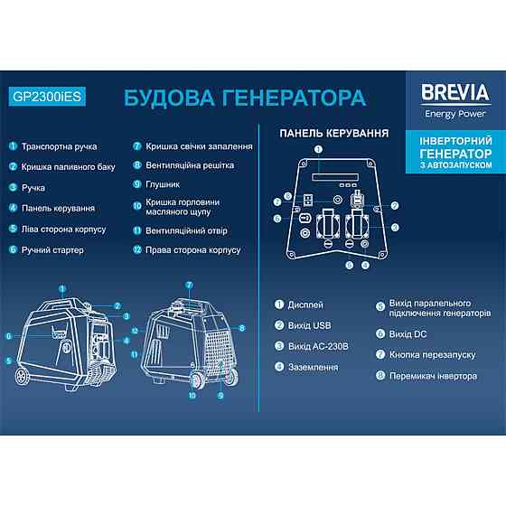 Генератор Brevia инверторный бензиновый 2,0кВт (ном 1,8кВт) с электростартером Днепр
