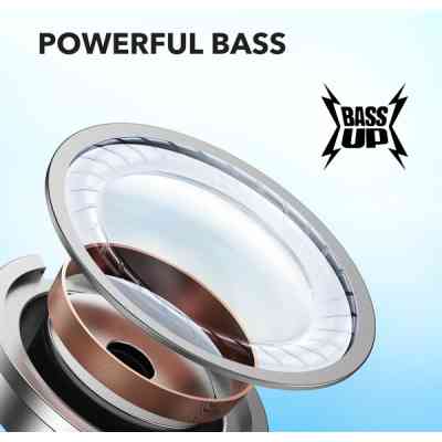 Навушники Anker SoundСore R50i Blue (A3949G32) Вінниця