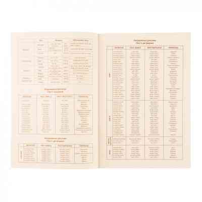 Зошит Yes словник для запису іноземних слів В5 72 аркушів Groovy (911580) Вінниця