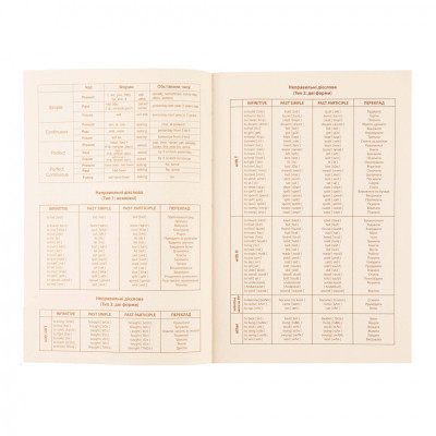 Зошит Yes словник для запису іноземних слів В5 72 аркушів Groovy (911580) Вінниця - фото 6