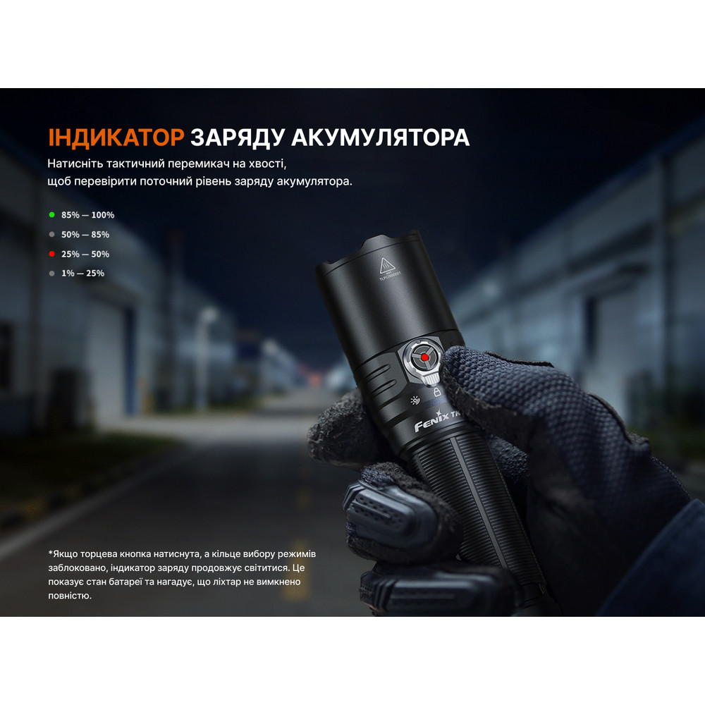 Ліхтар тактичний Fenix TK15R Киев - изображение 14