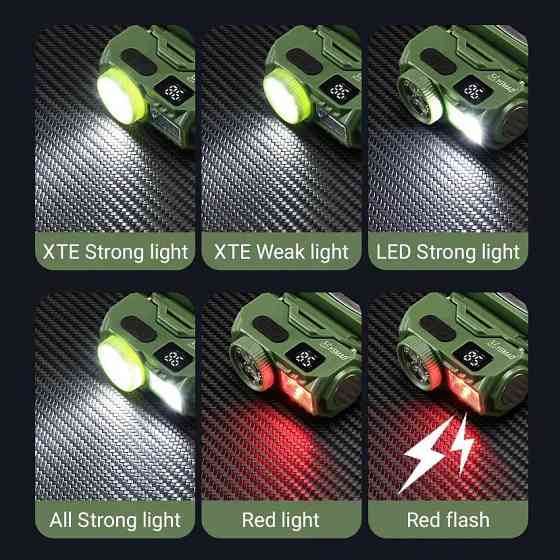 Налобний ліхтар YEMAO YM-T615, 500LM, (White+Red), Сенсор, ЗП Type-C Дніпро