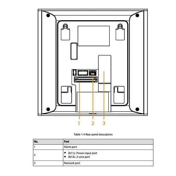 Видеодомофон Dahua DHI-VTH2611L-WP White 4.3