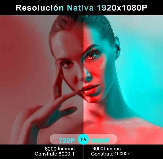 Проєктор LED TOPTRO TR82 Wi-Fi 5.0 Bluetooth Full HD 1080P. Київ