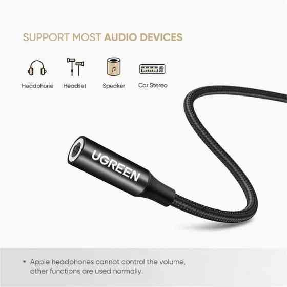 Переходник USB Type C на 3.5 мм Ugreen для наушников, гарнитуры AV142 70858 (Черный) Николаев