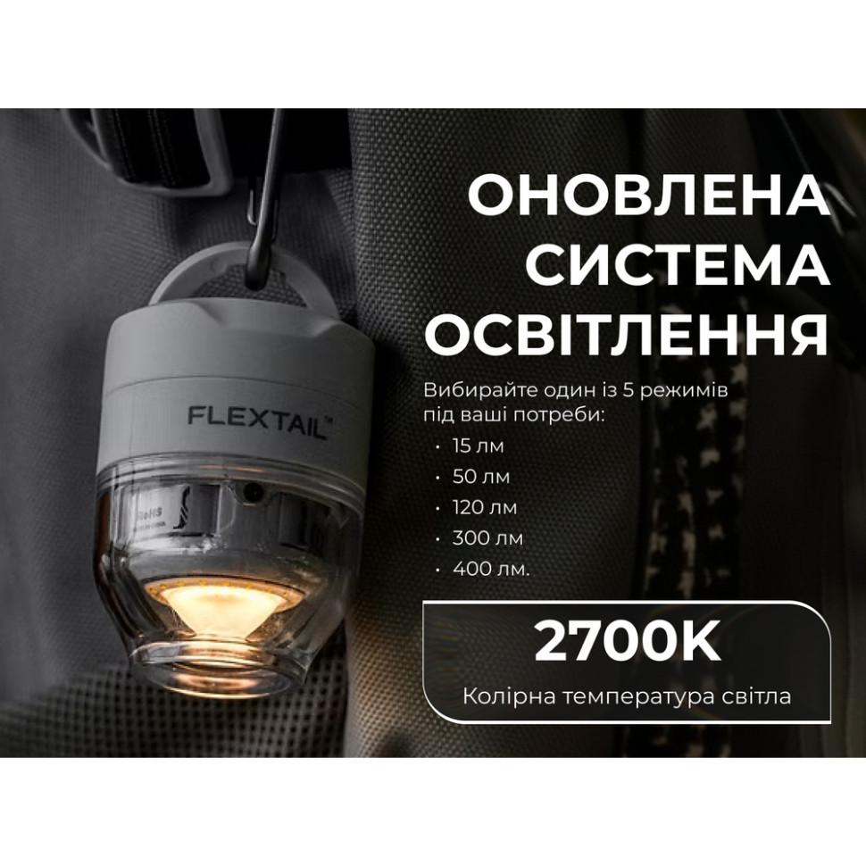 Насос-ліхтар кемпінговий Flextail Tiny Pump 3X, білий Киев - изображение 13