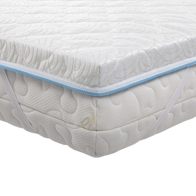 Тонкий матрац на диван FLEX mini/ФЛЕКС Міні ТМ ЕММ 180х200 Харків - фото 3