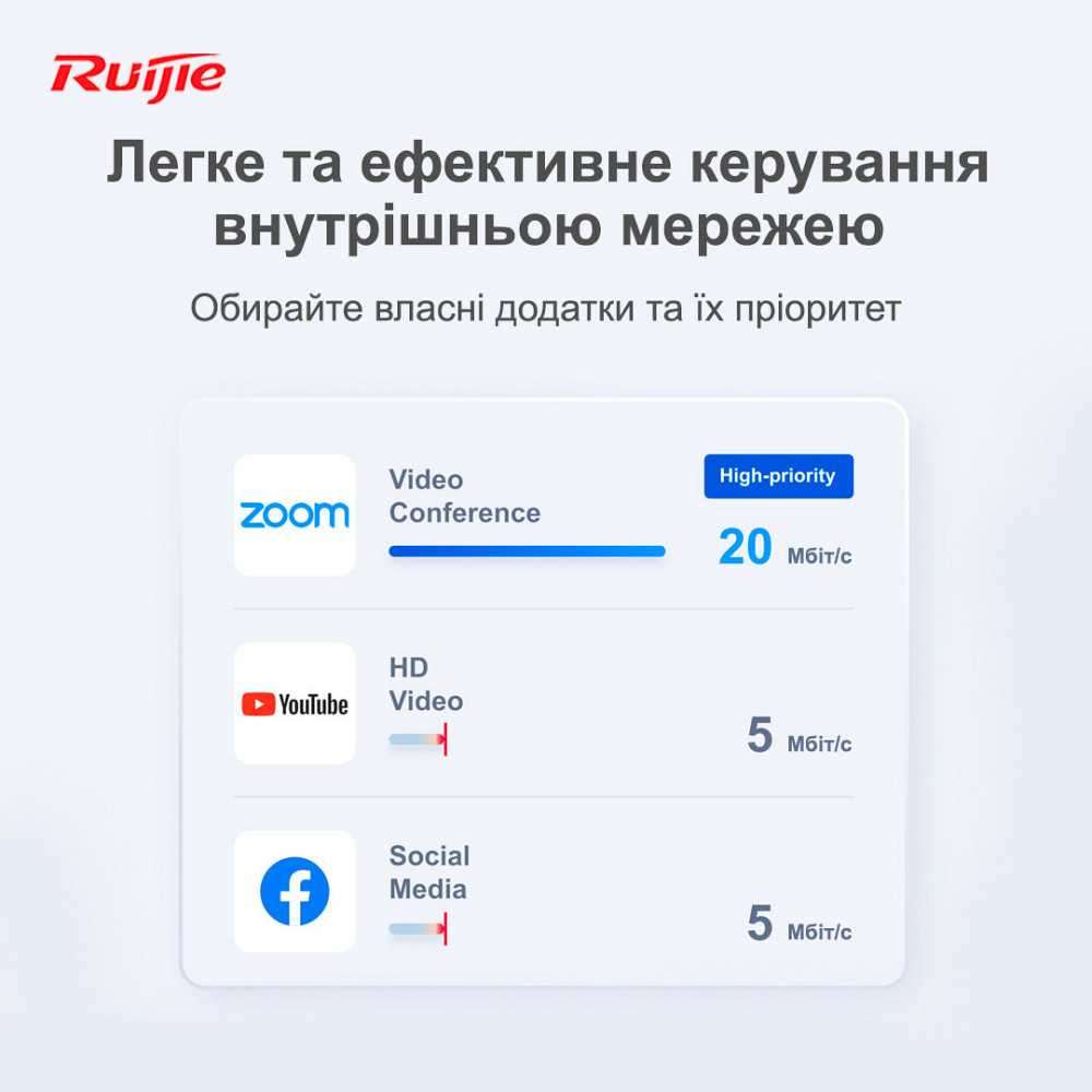 Маршрутизатор Ruijie Reyee RG-EG209GS Grey Харків - фото 17