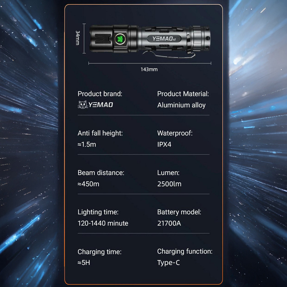 Ручний ліхтар YEMAO YM-А7, 2200LM, P80 LED, Zoom, 1x21700 акум, TYPE-C Дніпро - фото 3