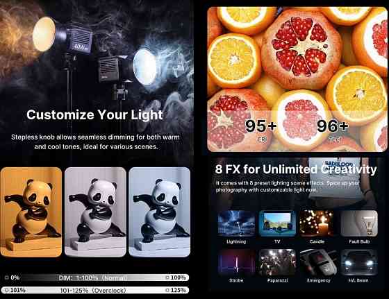 Ulanzi L023 40W Pro – профессиональное би-цветное COB светло 40W Харьков