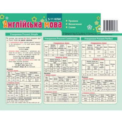 Картонка - підказка: Англійська мова 5-11 клас (20*15 см), шт Киев - изображение 1