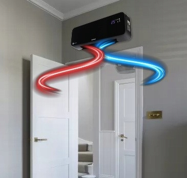 Теплова завіса Powermat 2000Вт Чорний (Польща) Київ - фото 6