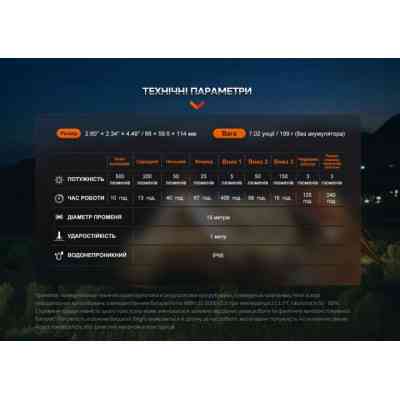 Ліхтар Fenix CL26R Pro Grey Camo (CL26RPROGC) Вінниця