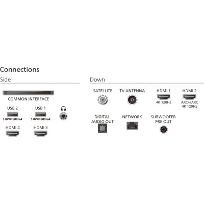 Телевизор Philips 55OLED910/12 Винница - изображение 5