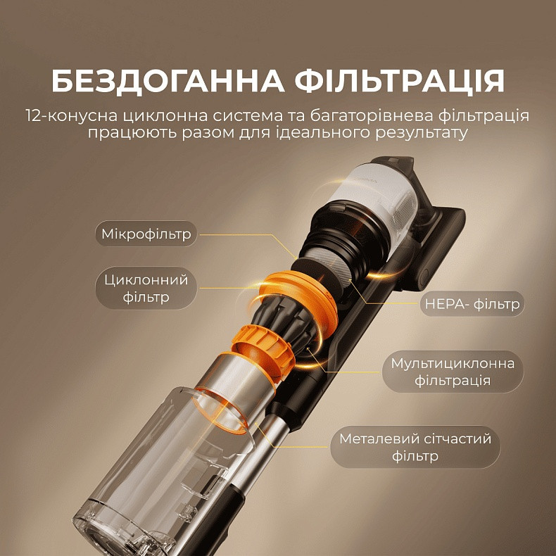 Акумуляторний пилосос Deerma Z50 Combo (VCES141) ( 28758 ) Харьков - изображение 7