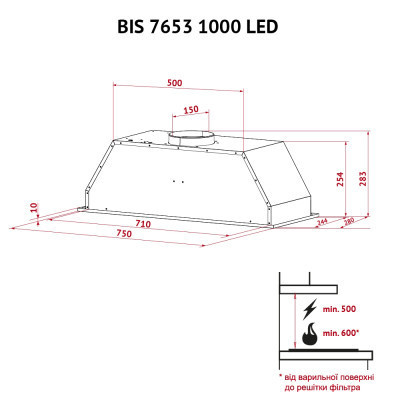 Вытяжка кухонная Perfelli BIS 7653 WH 1000 LED Винница - изображение 7