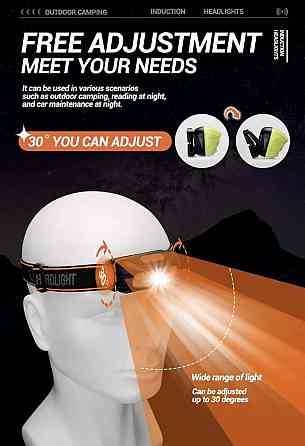 Налобный фонарик на аккумуляторе с зарядкой USB, фонарь для рыбалки,фонарик на голову, 4 режима зеленый Киев