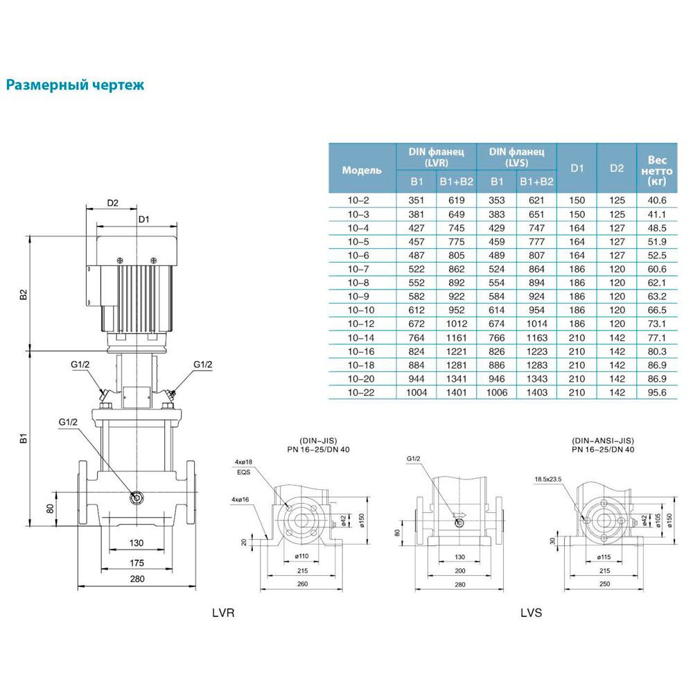 Насос центробежный многоступенчатый вертикальный 380В 2.2кВт Hmax 61м Qmax 216.7л/мин нерж LEO 3.0 innovation Ровно - изображение 5