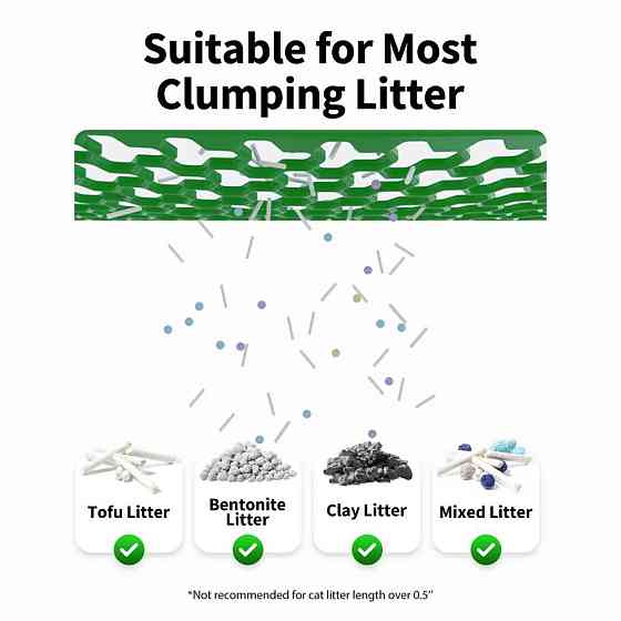 Смарт-лоток Petkit Pura Max 2 Self-Cleaning Cat Litter Box (Basic) P9902 ( 14420 ) Харків