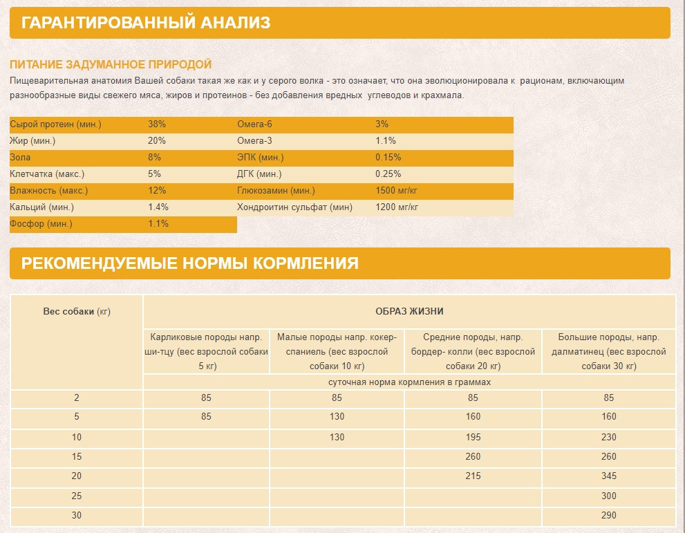 Orijen Puppy (Оріджен Паппі) сухий корм для цуценят усіх порід 11.4 кг. Запоріжжя - фото 4