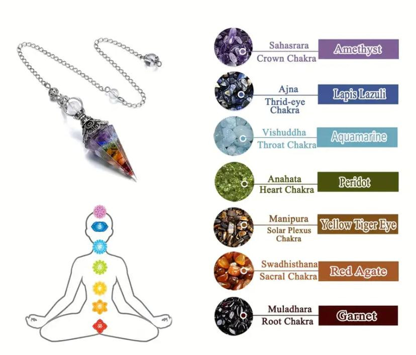 Маятник Аметист для балансировки энергии – биолокационный маятник (6,4 см) Киев - изображение 4