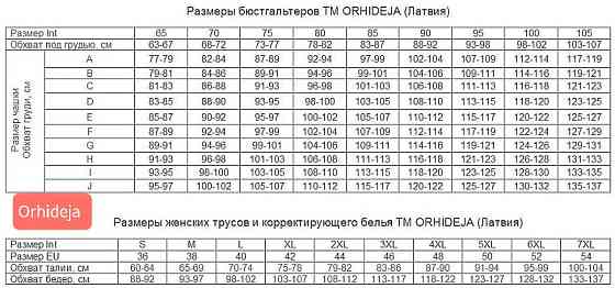 Жіночі трусики айворі Glora 246434 розмір М Славута