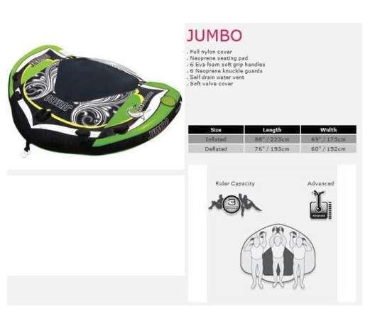 Буксируемый баллон (плюшка) JUMBO 223 x 175 см Киев - изображение 2