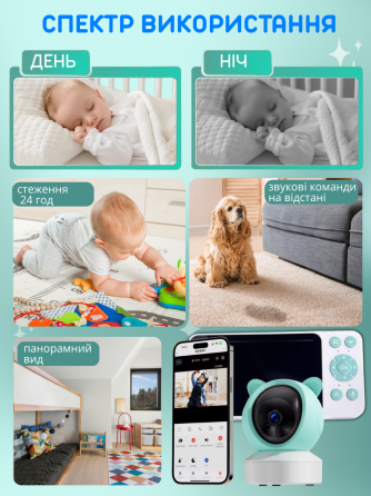 Відеоняня з двостороннім звя’зком Baby Monitor з 5 дюймовим HD екраном поворотна радіоняня з портати Київ