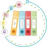 Сертифицированные курсы Bas Черновцы - изображение 6