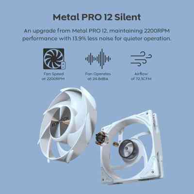 Система рідинного охолодження MONTECH HYPER FLOW SILENT 240 (W) Вінниця