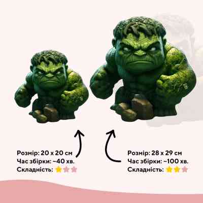 Пазл Ukropchik дерев&apos;яний Супергерой Халк А4 в коробці з набором-рамкою (Hulk Superhero A4) Вінниця
