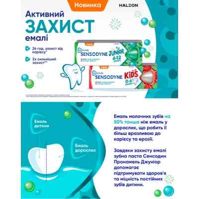 Детская зубная паста Sensodyne Пронамель для дітей 0-6 років Ягідний мікс 50 мл (5054563219534) Винница