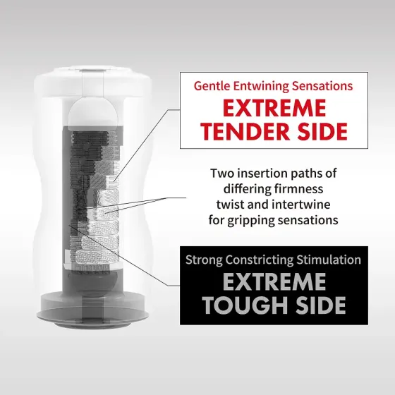 Мастурбатор Tenga Dual Sensation Cup EXTREMES, двухсторонний, 2в1 — нежная и жесткая стимуляция Львов
