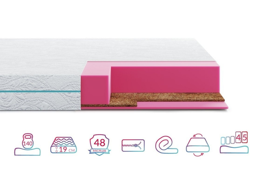 Ортопедичний матрац Zephyr Lazy Sufle/Зефір Лейзі Суфле (безпружинний) ТМ Нighfoam 170х200 Харків - фото 2