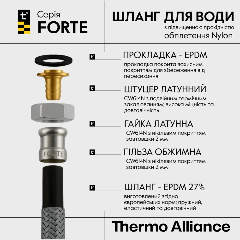 Шланг Forte для воды D10 60 см NYLON 1/2"x1/2" ВВ TAF383W60 Thermo Alliance Київ - фото 5