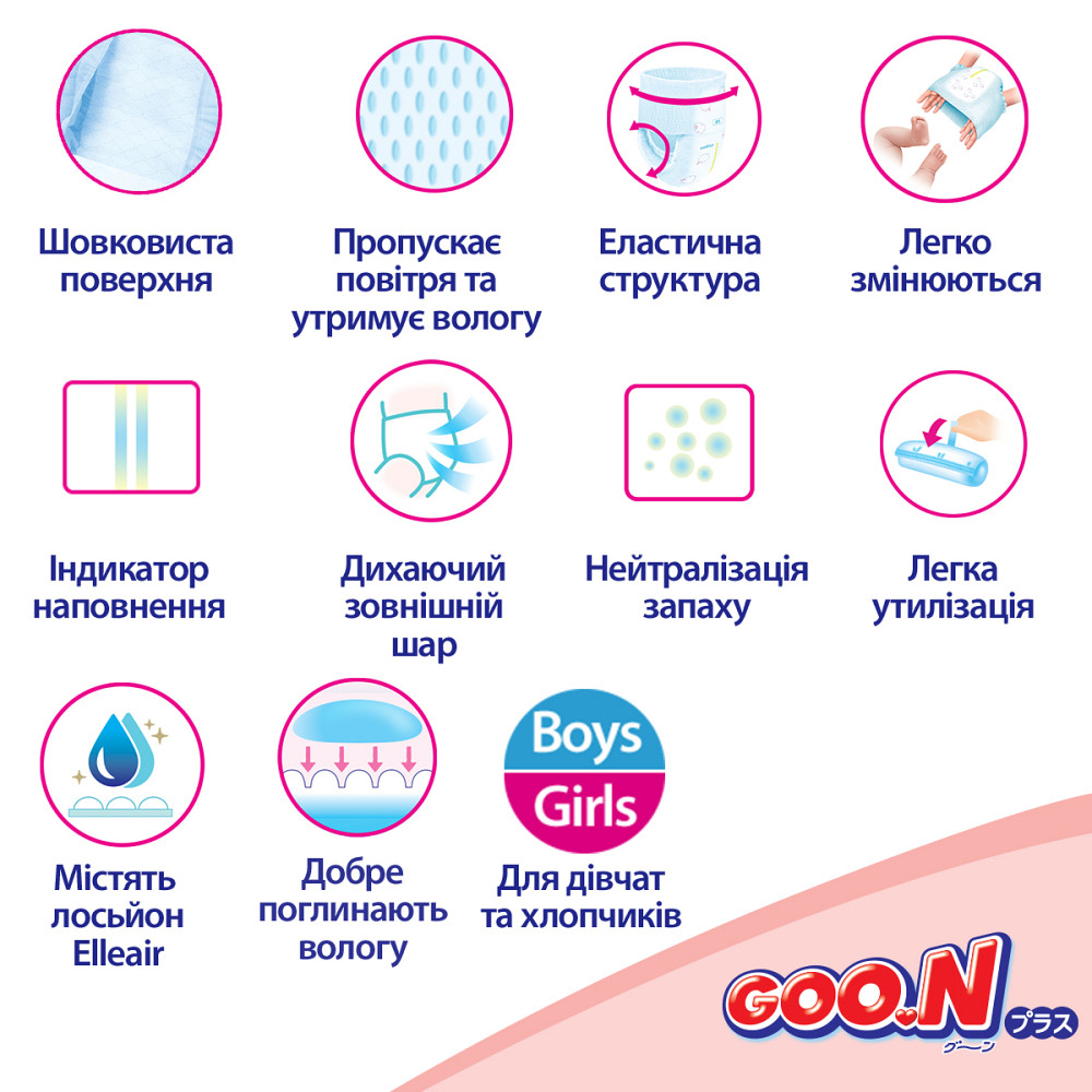 Трусики-підгузки Goo.N Plus для дітей (розмір 5(XL), 12-20 кг, 38 шт.) Дніпро - фото 2