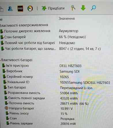 Ноутбук DELL Latitude 5501/ 15.6