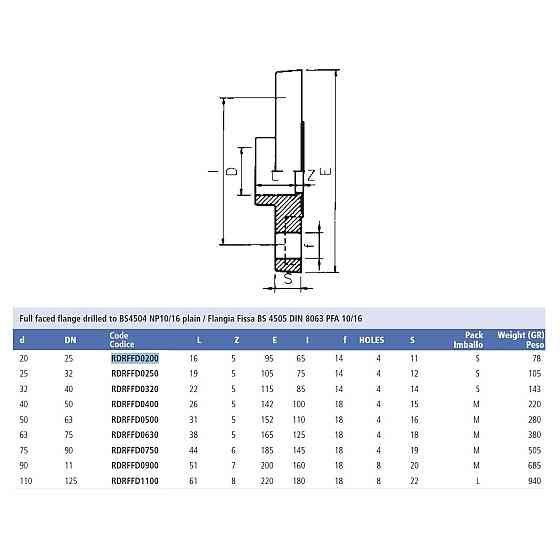 Фланець жорсткий ПВХ Effast RDRFFD0500, d50 мм Киев