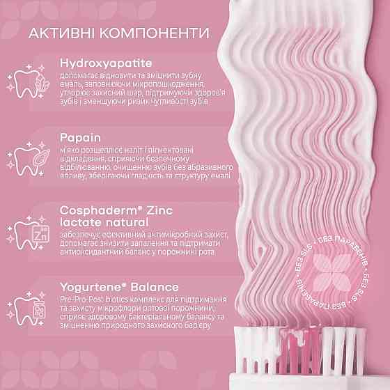 Интенсивная отбеливающая зубная паста LumiWhite Pro Medosan 40 мл Киев