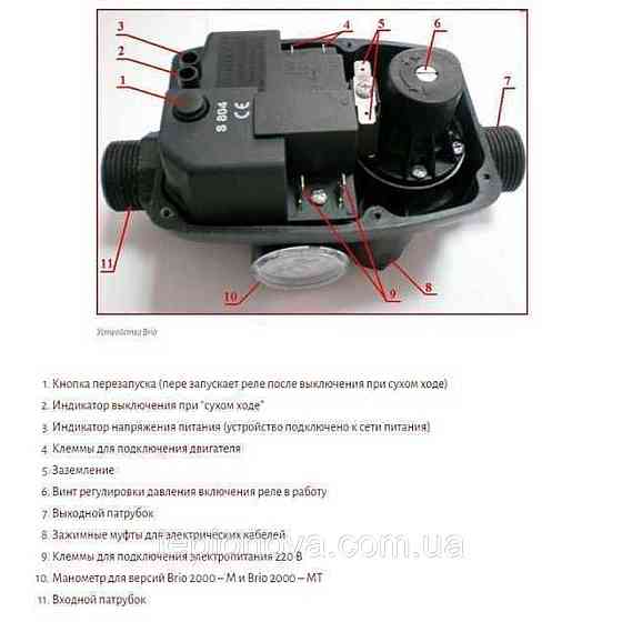 Защита сухого хода Brio 2000 -М Черновцы