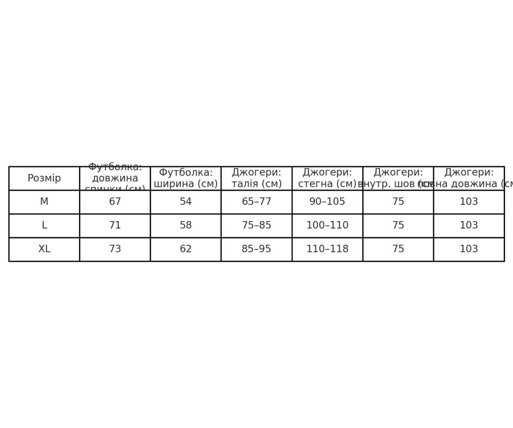 Костюм женский Pepper&mint 24-01-01 оверсайз футболка с брюками на резинке капучино, капучино, ML Киев - изображение 20