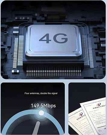 Модем Wi-Fi 4G/600mAh. Київ