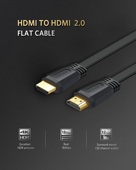 Відеокабель UGREEN ED015 HDMI To HDMI 5 м Black Николаев - изображение 2
