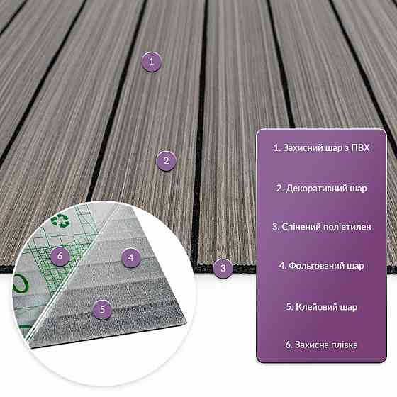 Покрытие виниловое самоклеющееся 3D рейки 600х600х2,8мм SW-00003245 Днепр