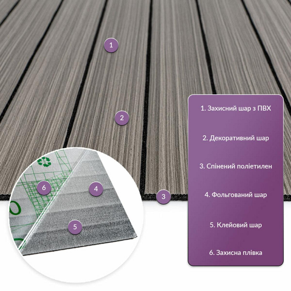 Покрытие виниловое самоклеющееся 3D рейки 600х600х2,8мм SW-00003245 Днепр - изображение 2