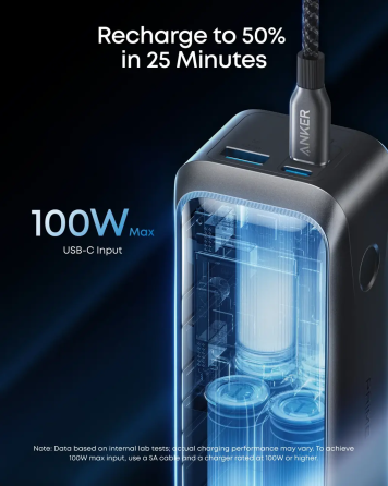 Зовнішній акумулятор Anker Prime Power Bank 20000 мА·год 220W, PD 140W, 3 порти, дисплей, швидка зарядка Київ