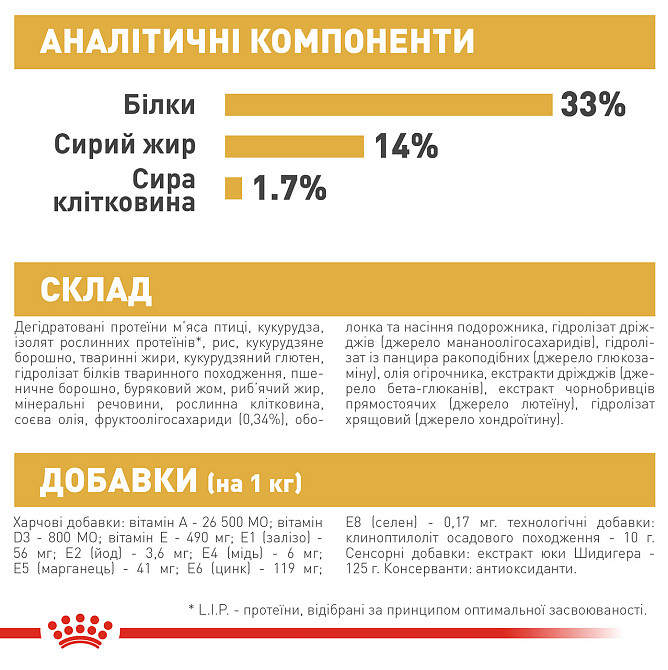 Корм для щенков породы Лабрадор-ретривер ROYAL CANIN LABRADOR PUPPY 3 кг Киев - изображение 8