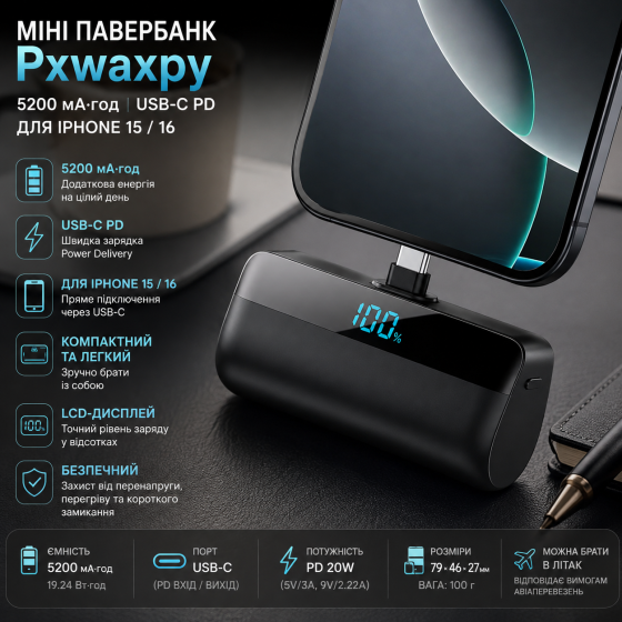 Повербанк Pxwaxpy 5200 мА·ч для iPhone 15/16, USB-C PD, быстрая зарядка, мини Power Bank с LCD-дисплеем, черный Киев